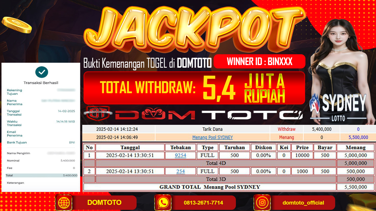 JACKPOT TOGEL SYDNEY 4D 14 FEBRUARI 2025
